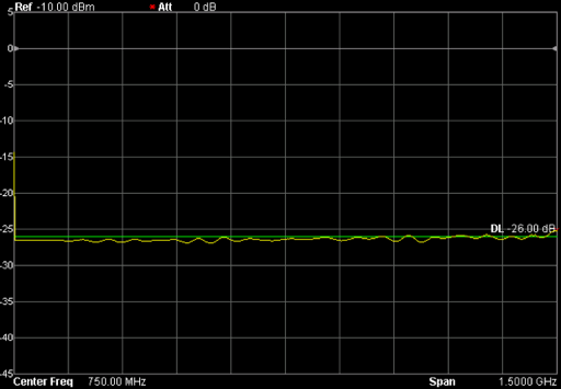 1ch_Typ_amp freq response